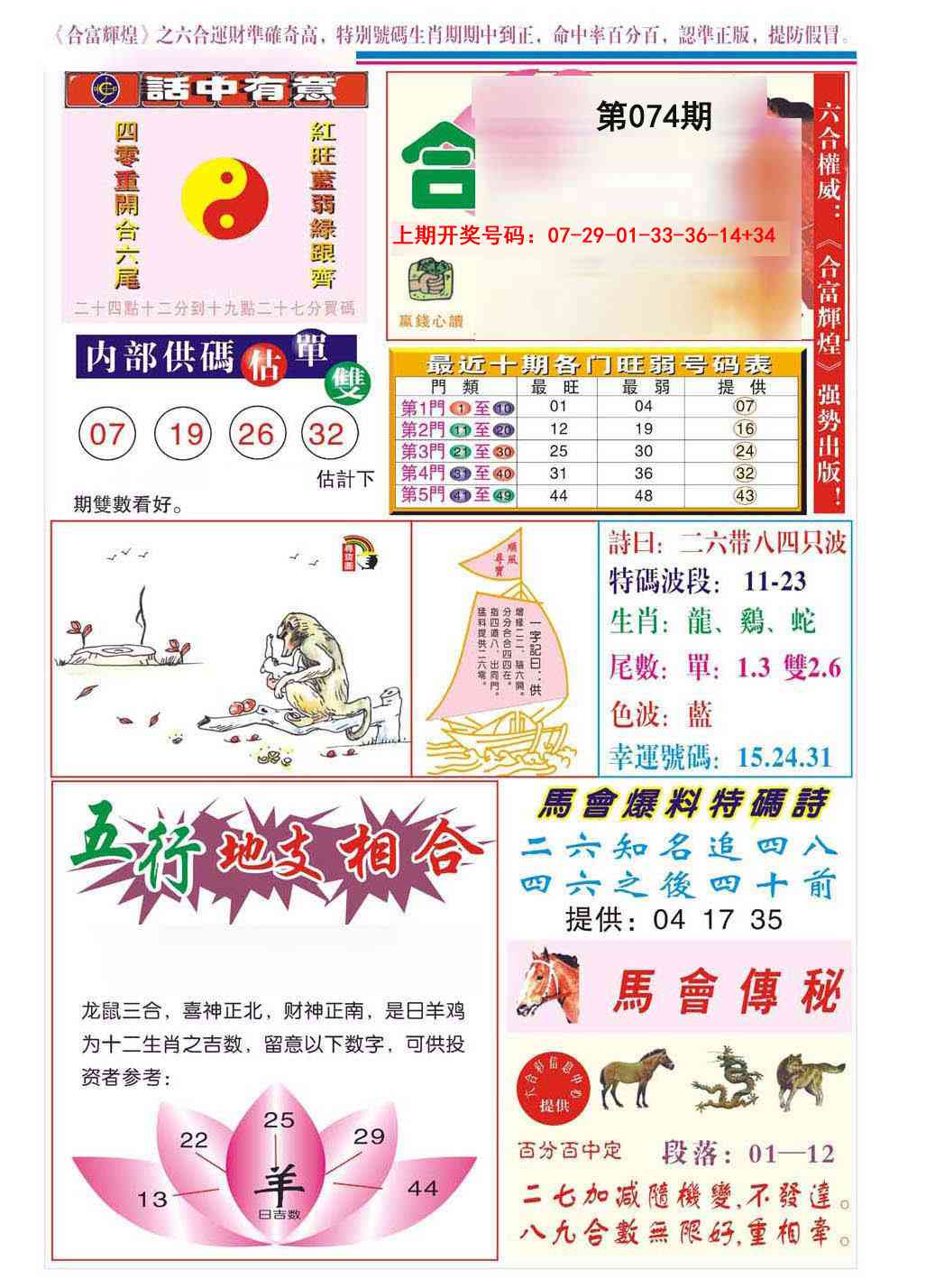 074期合富辉煌[图]