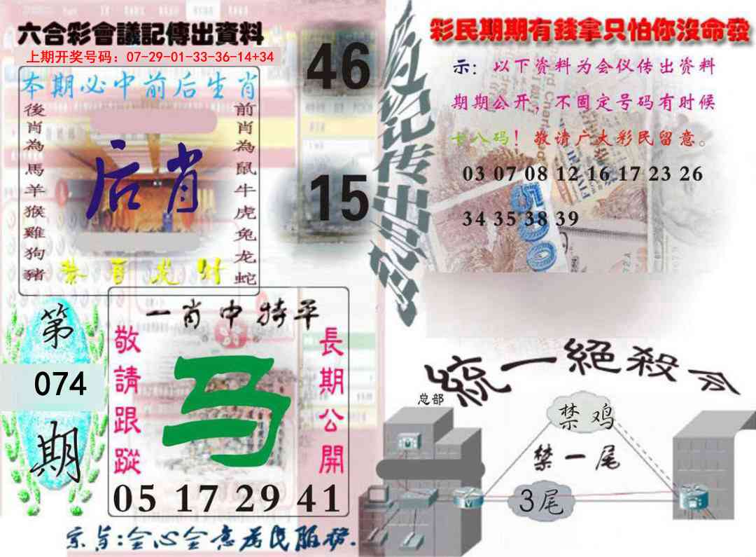 074期六合彩会议记录[图]