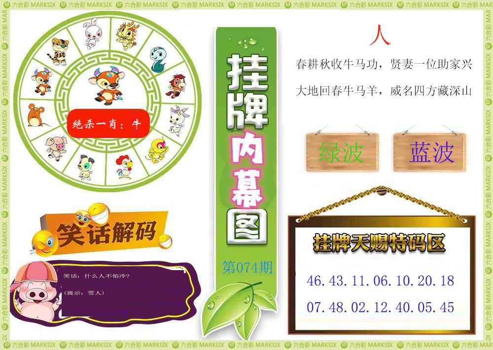 074期挂牌内幕图[图]