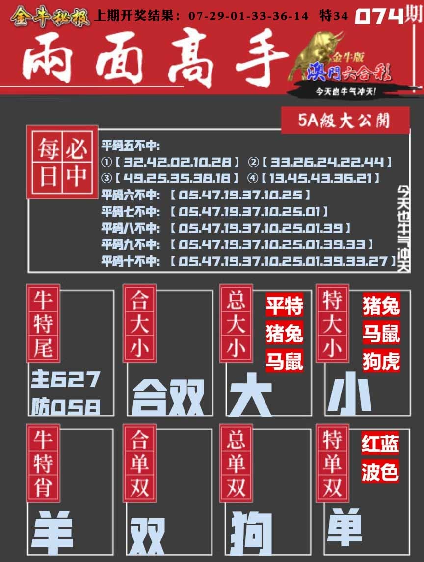 074期金牛两面高手[图]