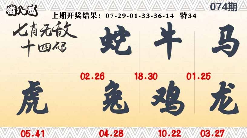 074期七肖无敌14码[图]