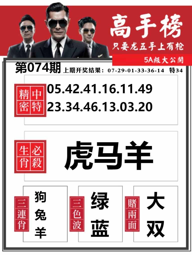 074期金牛高手榜[图]