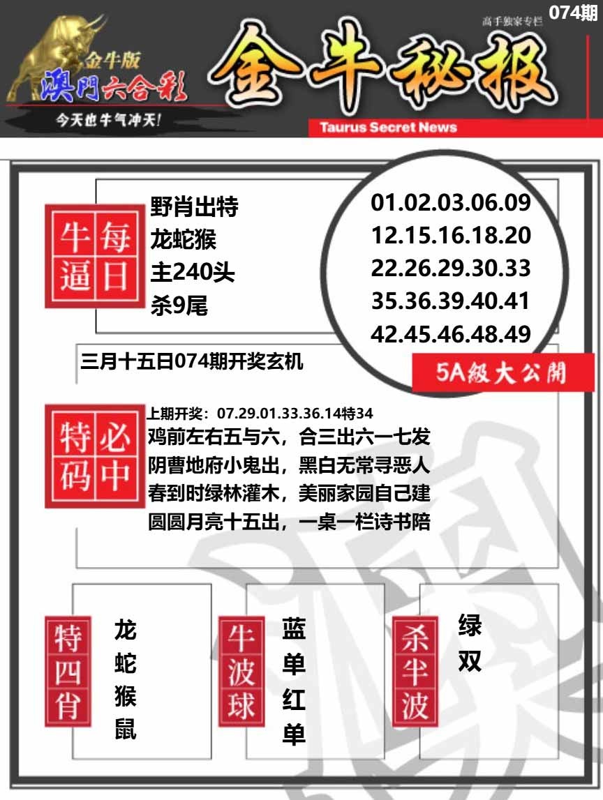 074期金牛秘报A[图]
