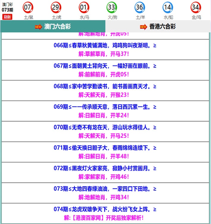 074期百家网玄机[图]